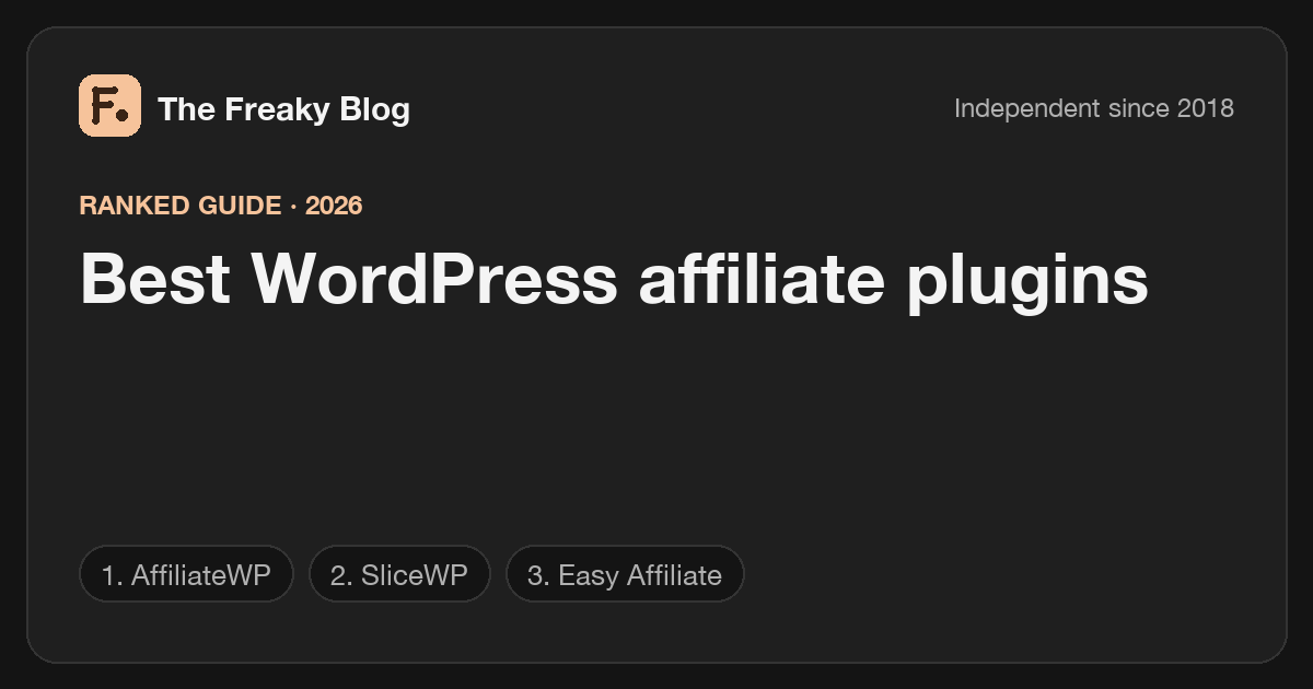 Best WordPress affiliate plugins